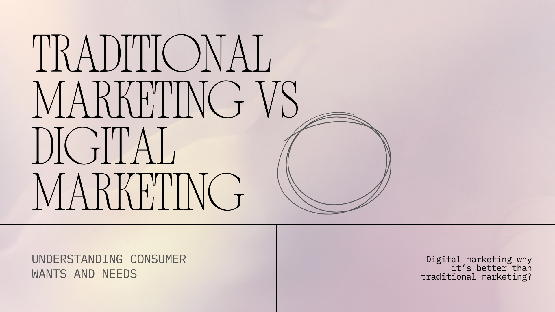 Digital Marketing Why it’s Better Than Traditional Marketing
